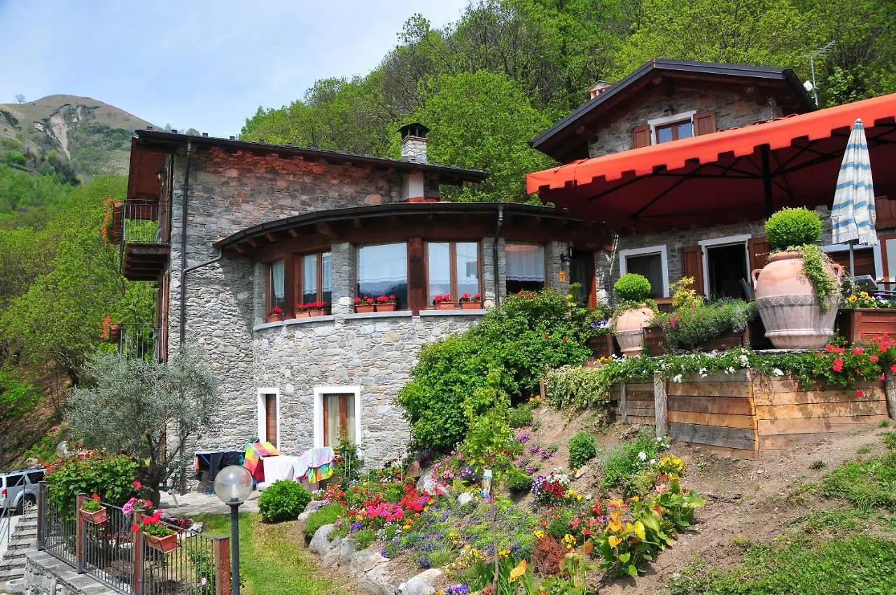 Agriturismo La Fonte Di Mariella contacts